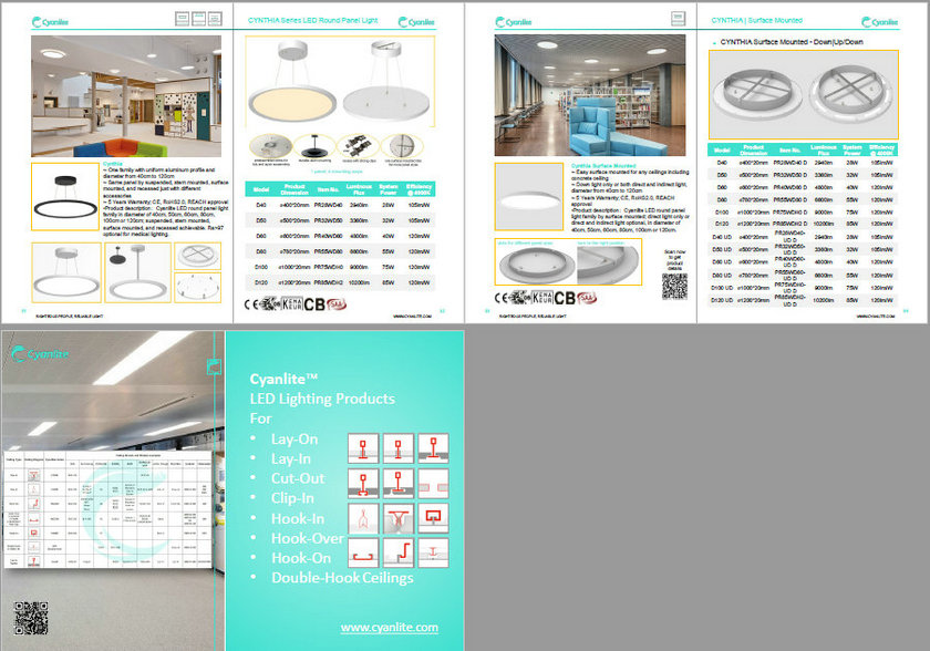 Cyanlite LED panel light selection guide